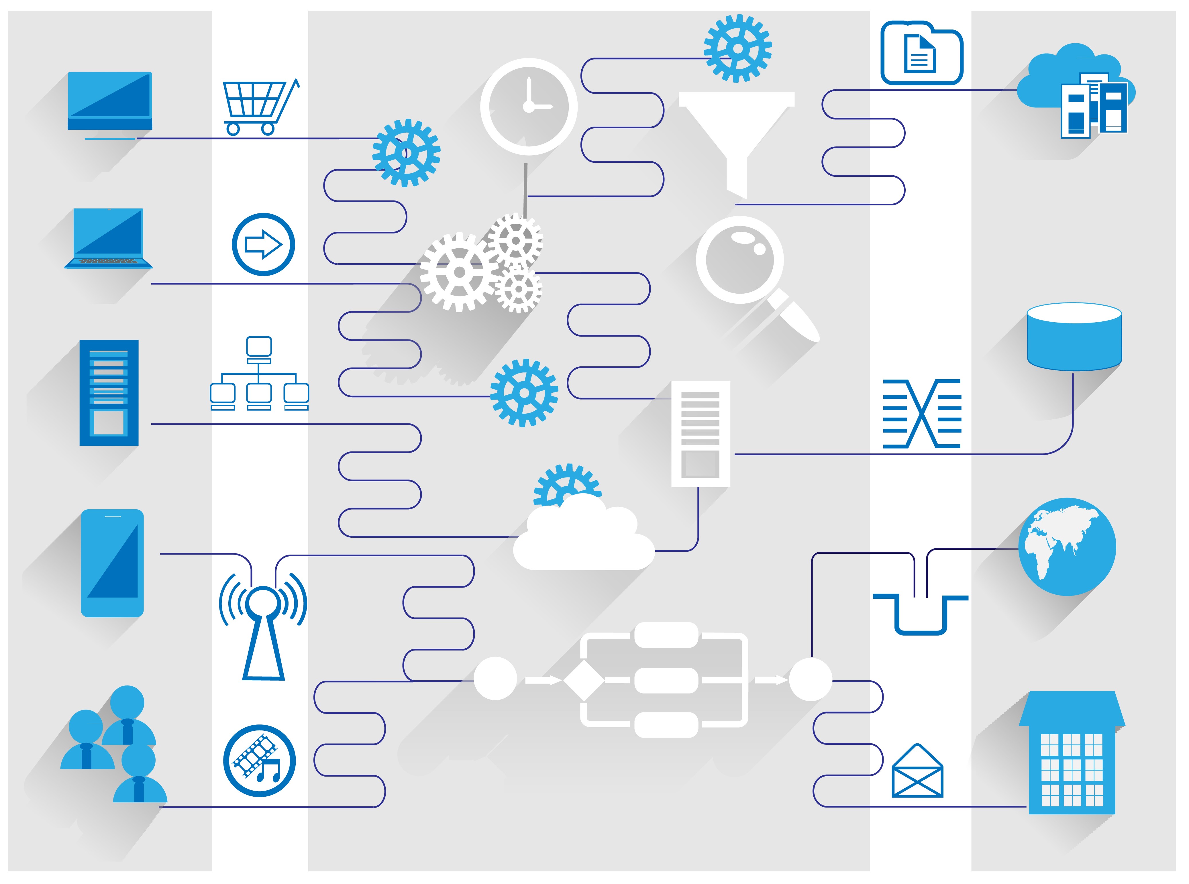 Cloud Talks – Enabling digital transformation